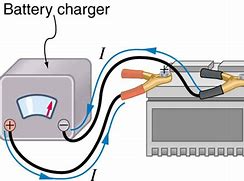 Image result for Corvette Battery Charger
