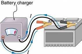 Image result for Cell Battery Charger