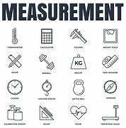 Image result for Picture That Represents Measure