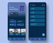 Image result for Screen Designs On a Device