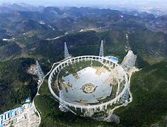 Image result for Telescope Dish