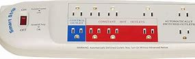 Image result for Rack Mount Surge Protector
