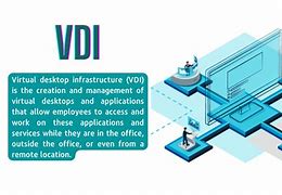 Image result for VDI Device