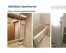 Image result for Akihabara Apartments