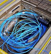 Image result for Cabled and Phones