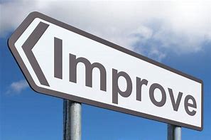 Image result for Improve Work Icon