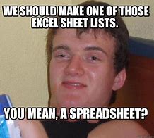 Image result for Teamwork Spreadsheet Meme