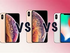 Image result for iPhone XS and XS Plus Dimensions