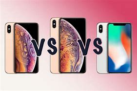 Image result for What Is the iPhone XS For