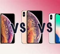 Image result for Case iPhone X Size versus XS