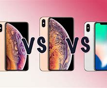 Image result for iPhone 10 XS Max Size