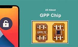 Image result for Universal Chip Carrier iPhone