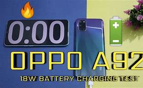 Image result for Oppo A92 Wireless Charging