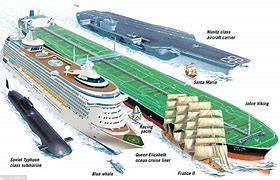 Image result for World's Largest Ship Ever