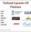 Image result for Two International News Agencies