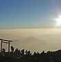 Image result for Japan Tourist Attractions Mount Fuji