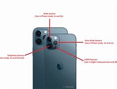 Image result for iphone cameras buttons