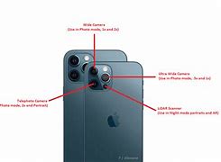 Image result for iPhone 2 Rear Cameras