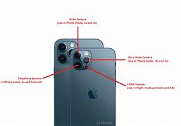 Image result for iPhone 5 without Rear Camera