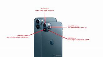 Image result for Grime In-Camera iPhone