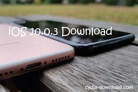 Image result for iOS Download