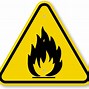 Image result for 5 Common Hazard Symbols