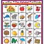 Image result for Alphabet Chart PDF