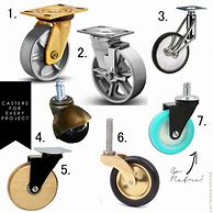 Image result for Round Caster Wheels