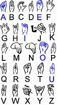 Image result for I AM Sign Language
