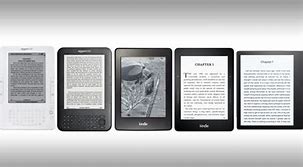 Image result for Kindle Box Size