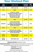 Image result for Rowing Machine Workout Plan