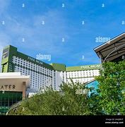 Image result for Las Vegas Strip Entertainment