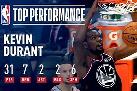 Image result for Kia All-Star Kevin Durant
