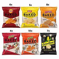 Image result for Baked and Popped Mix