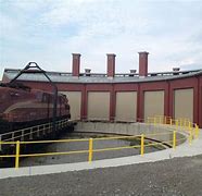 Image result for Altoona Roundhouse