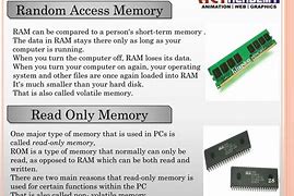 Image result for random access memory types