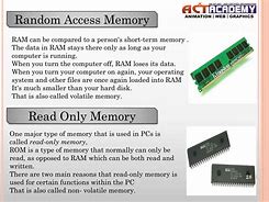 Image result for Random Access Memory Meaning