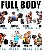 Image result for Strength Training Workouts