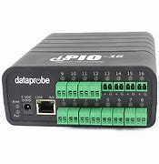 Image result for 5ipio