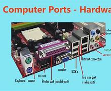 Image result for Computer Port Names