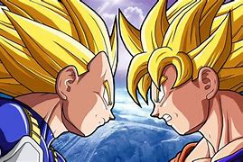 Image result for Dragon Ball Z Sign