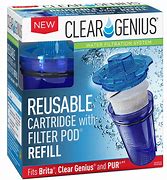 Image result for Water Filter Cartridges