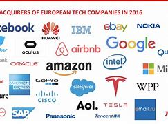 Image result for Top 10 Tech Companies