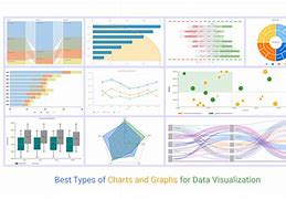 Image result for Data and Information Chart