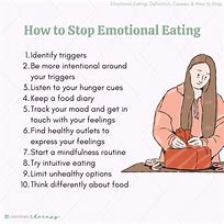 Image result for Emotional Eating Triggers
