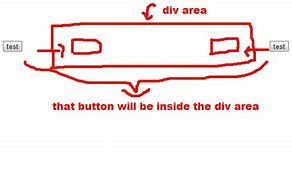 Image result for She Has One Button Left