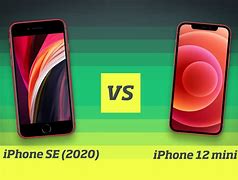 Image result for Sony Xperia L3 Size vs iPhone 12 Mini