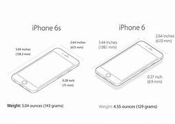 Image result for How Big Is an iPhone 6s Plus