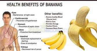 Image result for Health Benefits of Apples and Bananas
