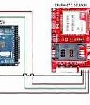 Image result for Arduino Mega 2560 Pin Map